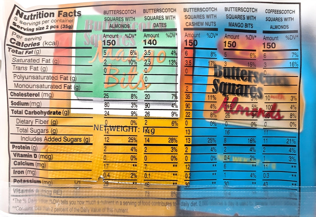 Collage of various nutrition labels with different colored backgrounds