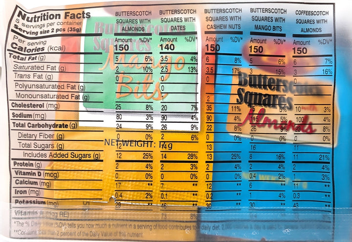 Collage of various nutrition labels with different colored backgrounds